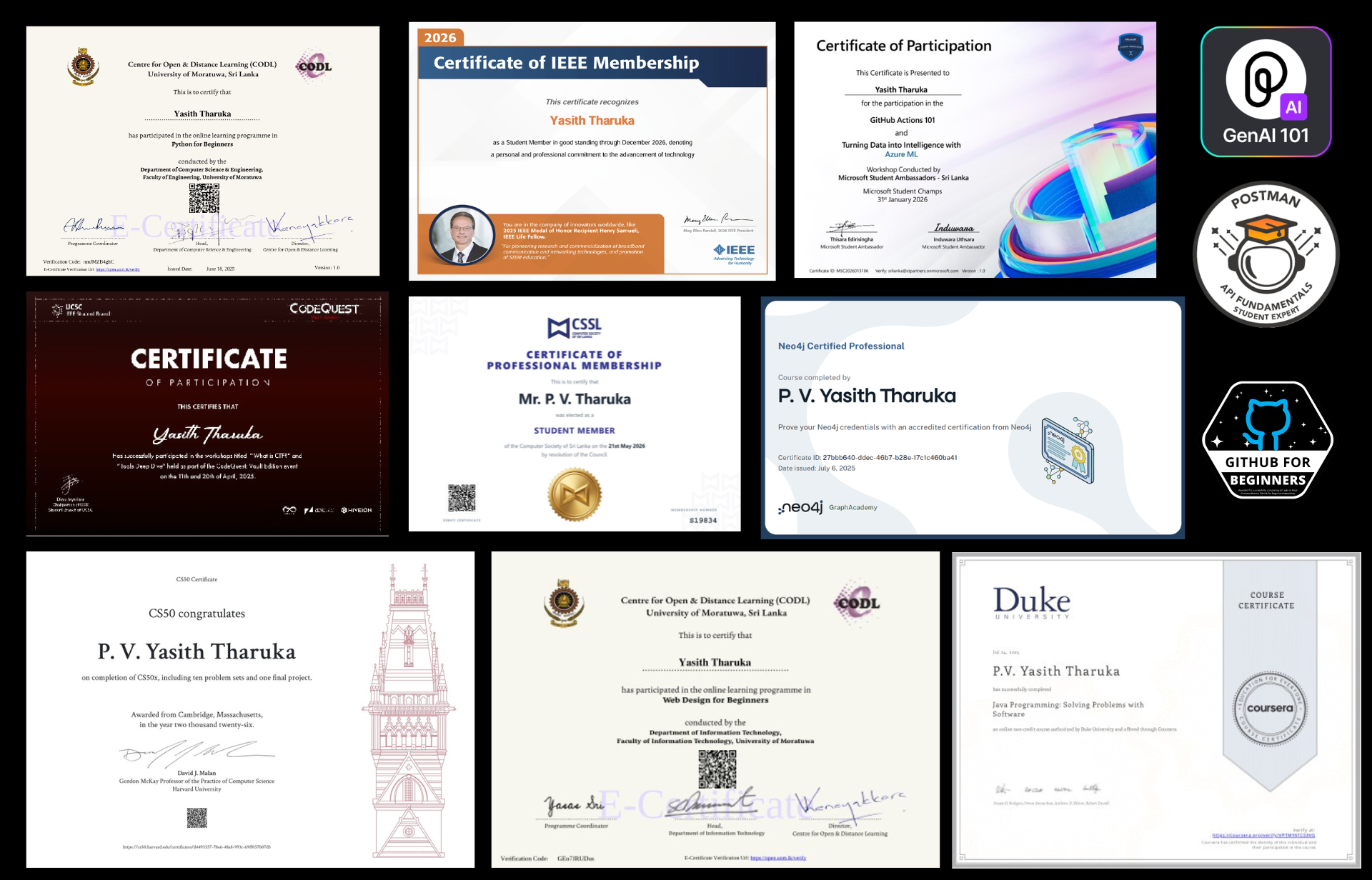 Certificates and achievements
